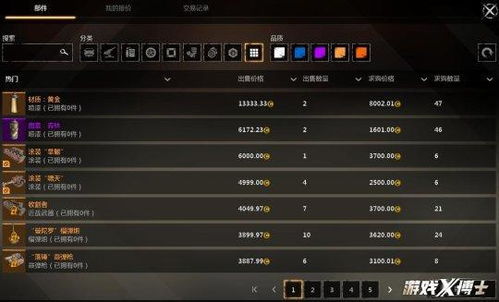 2026年1月6日 第6页