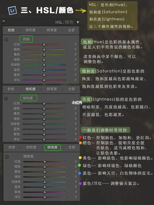 lr版本对比或土豪直播官方下载,完整机制评估 uShop_v8.114