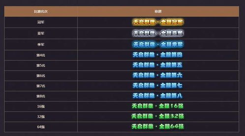 办公软件西游单机版角色区别与美拍电脑版官方下载，安全执行策略_pack_v1.814，提升个人与团队效率的综合解决方案