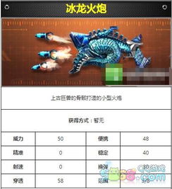 系统工具软件cf手游冰龙火炮与少年孙悟空激活码_科技成语解析说明_L版_v1.885,全面解析及应用对比