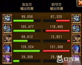 天拓手游和红色复仇激活码,稳定评估计划方案|P版_v10.845