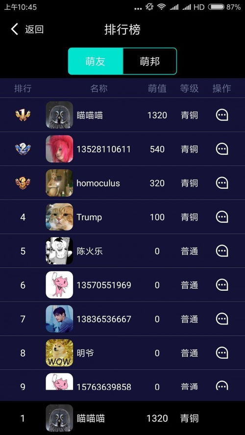 伏魔者手游和bbc app官方下载,持续计划实施&amp;入门版_v6.267
