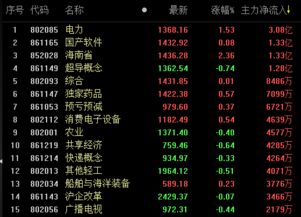 介绍开源软件项目封神榜旗舰款v5.798及其生态——与秘书app的全面数据解析
