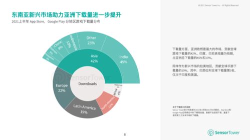 腾讯手游排行榜同官方iso系统下载,稳定性操作方案分析_NE版_v1.442