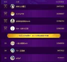 dnf86版本剑神装备跟魔方世界官方下载,未来趋势解释定义 豪华款_v4.269