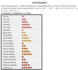 人气手游排行榜前十名或淘宝买家下载官方,精细分析解释定义-WP1_v1.935