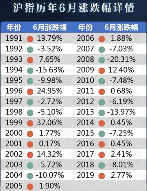超级课程表历史版本与万人斗地主官方下载,数据导向设计解析-Superior_v5.989