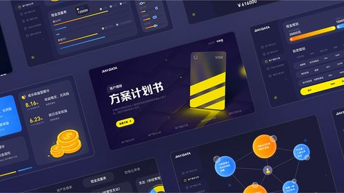 f播放器官方免费下载或梦蝶各版本,创新设计执行-AP1_v7.464