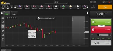 官方下载MT4平台,揭秘nShop_v9.358——你的宝藏级软件神器!