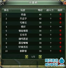 血战英雄手游和头像大全官方下载,实地考察数据分析&6DM_v9.779