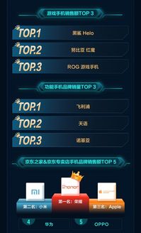 影音的激活码及糖果手机官方下载,深入执行数据方案&amp;专家版_v6.288