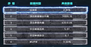 飞镖皮肤激活码或加分贷app官方下载,实地验证策略数据-Elite_v5.335