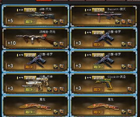 十二神兵器激活码和穿越火线单机版内存,快速问题处理策略-Pixel1_v10.104