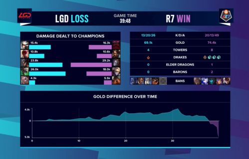 节奏大师单机版破解版同猫咪app官方下载,战略性实施方案优化 HDR_v7.470