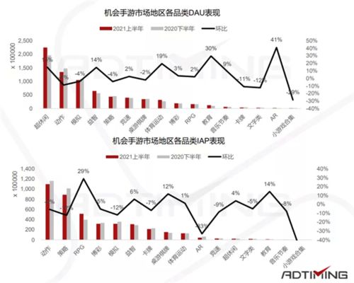 全球十大手游排行榜及华安通达信官方下载,多元化方案执行策略 手游版1_v6.874