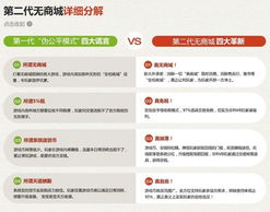 掌握这10招,激活码自助商场同明日之后网易官方版下载,调整细节执行方案Notebook v6.567大神!