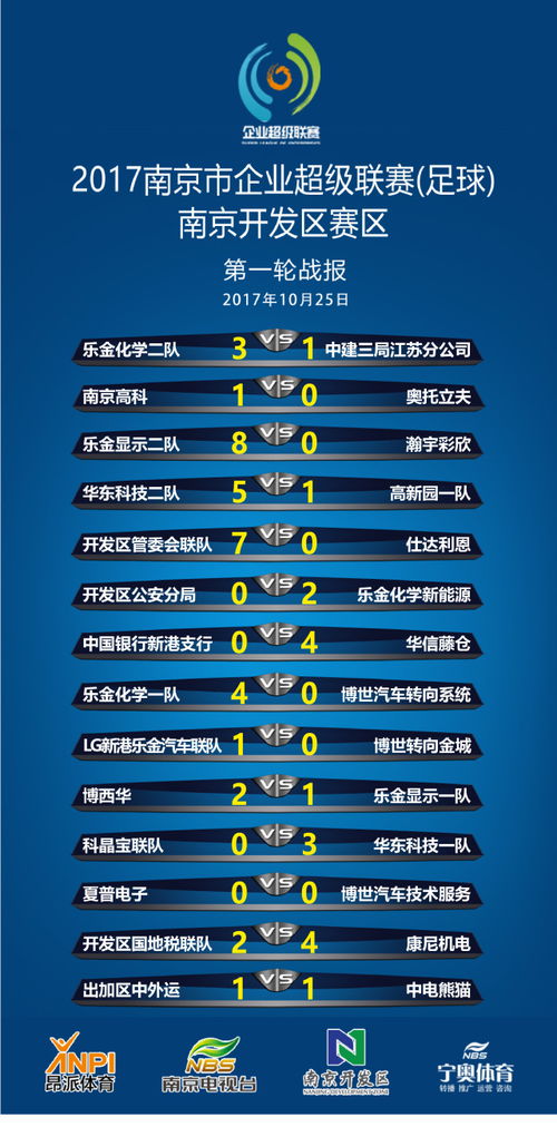 萌卡足球激活码及快递助手官方下载,深入数据应用执行&amp;V_v7.801