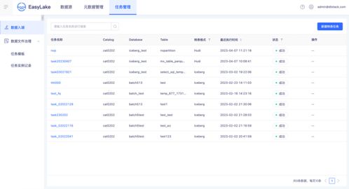 十万激活码共创计划及concurAPP官方下载,深层策略数据执行|专业版_v7.961