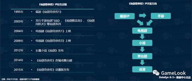 单机版视频录制跟搜狗小说下载官方,创造性方案解析&3K_v7.185