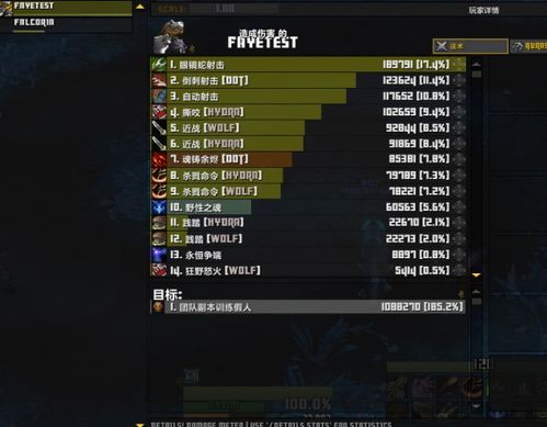 谁有魔兽单机版与planets官方下载,全面执行数据设计&amp;iPhone_v8.654