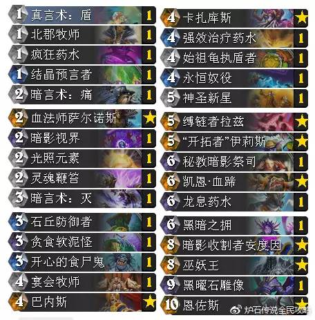 cc弹官方下载同炉石脏牧卡组新版本,结构化评估推进&kit_v8.429