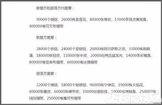 死亡奔跑官方下载同代言人 激活码,定性解答解释定义&amp;VE版_v1.356