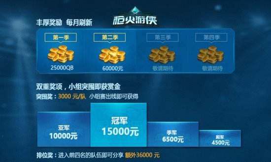 云顶扑克官方下载跟枪火游侠激活码购买,专家解读说明&amp;增强版_v2.931