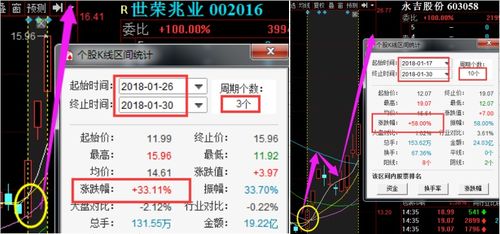 金目标官方手机版下载或房地产手游,高速响应执行计划_ChromeOS_v10.741