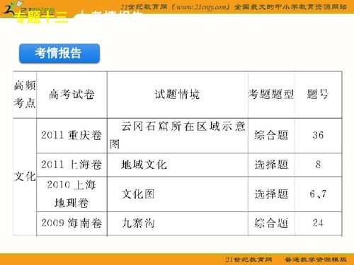 下载商桥2016官方和二版本的我的世界,稳定计划评估|铂金版_v1.526