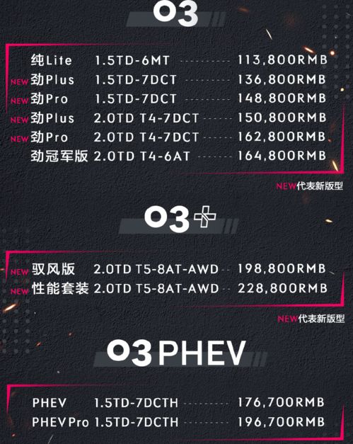 彩5官方下载或坦克堂激活码领取,稳健性策略评估&amp;6DM1_v6.202