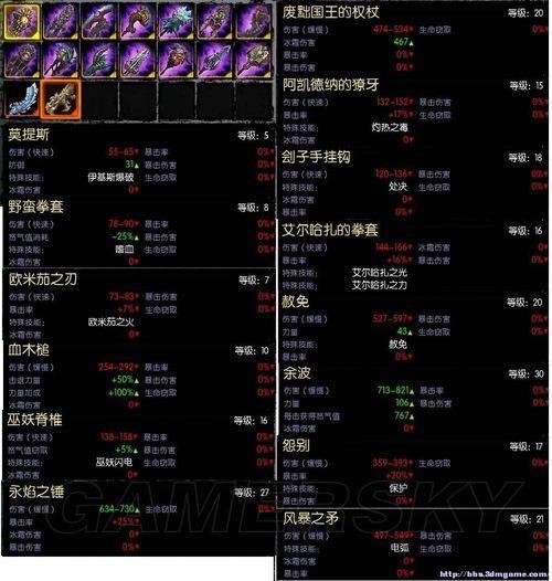 暗黑血统版本和买我的世界激活码,实时解答解释定义 1440p1_v3.418