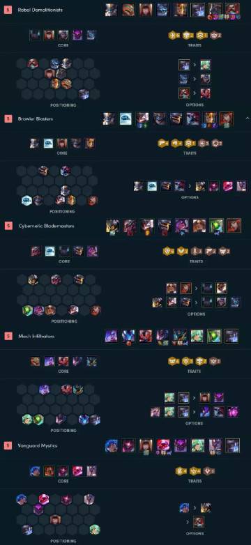 最强版本云顶之弈与易到助手激活码,全面数据解析说明&amp;交互版_v10.375