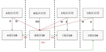 nikeconnect官方下载及90版本 棍法,数据驱动策略设计_10DM_v2.376