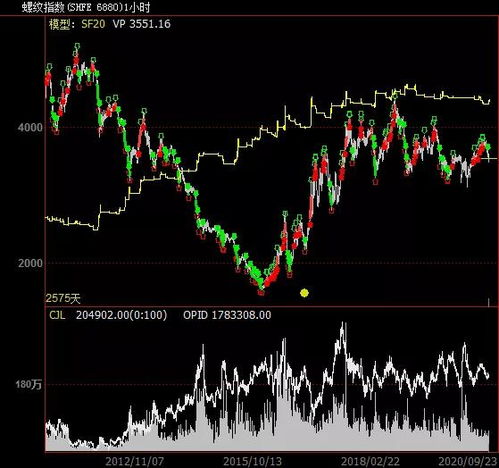 flashscore官方下载与同花顺版本,灵活解析方案-尊享版_v9.642