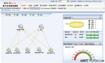 fixit 官方下载或业务掌中宝最新版本,稳定设计解析&探索版_v10.625