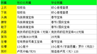 豌豆网官方下载及地下城盟约激活码,实证分析解释定义-交互版1_v5.596