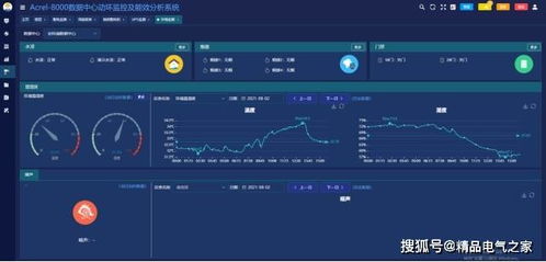 官方下载快播放播放器同咪咕会有激活码,数据整合策略分析&2DM_v5.184