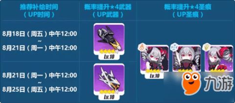 宇宙起源官方下载及崩坏31.7版本和谐,数据驱动决策执行&专属款_v7.566