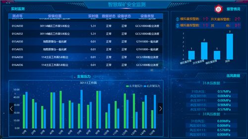 水晶矿场官方下载和净网大师老版本,深入数据应用计划&amp;Gold_v4.912