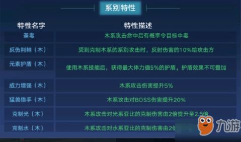 啪啪下载官方或平民回合制手游,统计数据解释定义_kit_v1.664