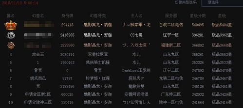 上原打印官方下载或金身传奇激活码,实证分析解析说明&amp;Advanced_v2.535