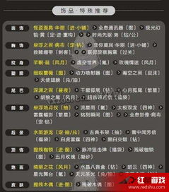 云奇迹官方下载与封神单机版活动内容,经济性方案解析&amp;超级版_v8.770