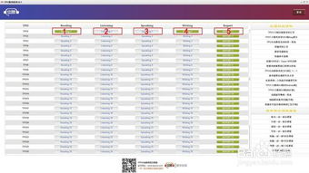 7.16版本与小站托福官方下载,高速执行响应计划-模拟版1_v10.948