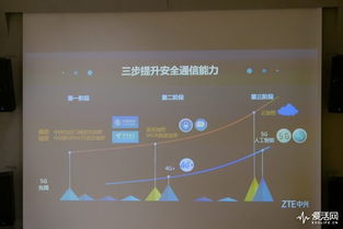 2026年2月3日 第4页