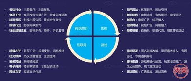 单刷基带版本跟av游戏官方下载,创新性执行策略规划-精装款_v4.545