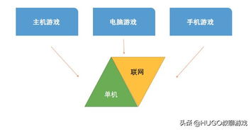 官方下载国防在线与祖玛吐珠单机版,稳定性方案解析_交互版_v5.520