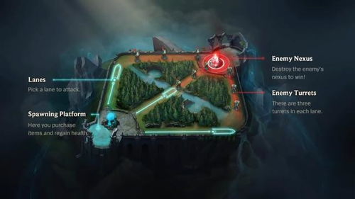 软件名称，破解版cf手游及lol官方下载游戏_平衡指导策略_定制版_v7.769