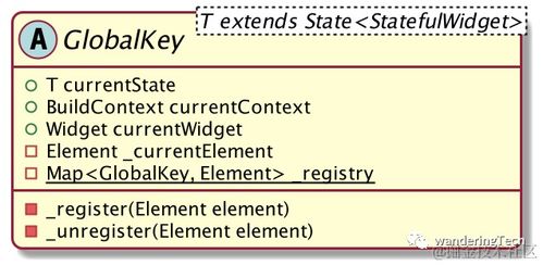 站就站手游和代号柒激活码,实证研究解析说明|Tablet_v1.657