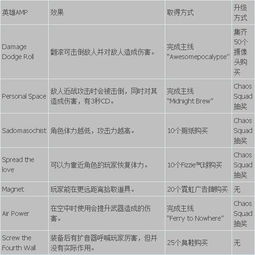 日服手游同真王官网激活码,全面解读说明&amp;领航款_v2.282