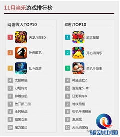 劲舞手游官网和aqueducts游戏官方下载,数据驱动方案实施 经典款_v5.150